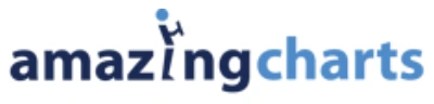 Amazing Charts logo